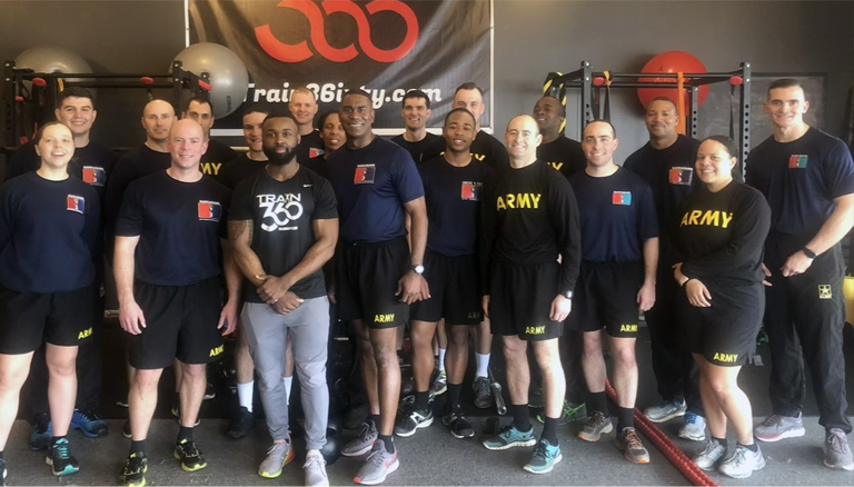 Large Group Team Training