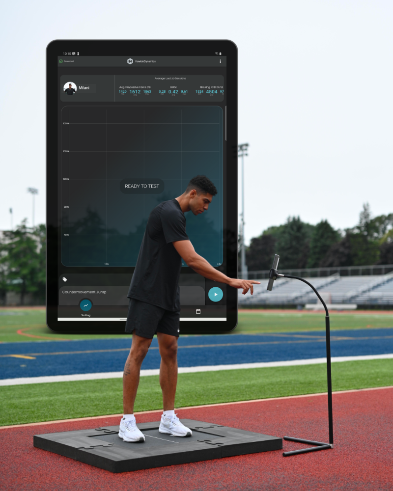 Complete Athlete Assessment