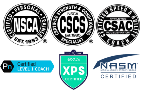 Trainer Certifications